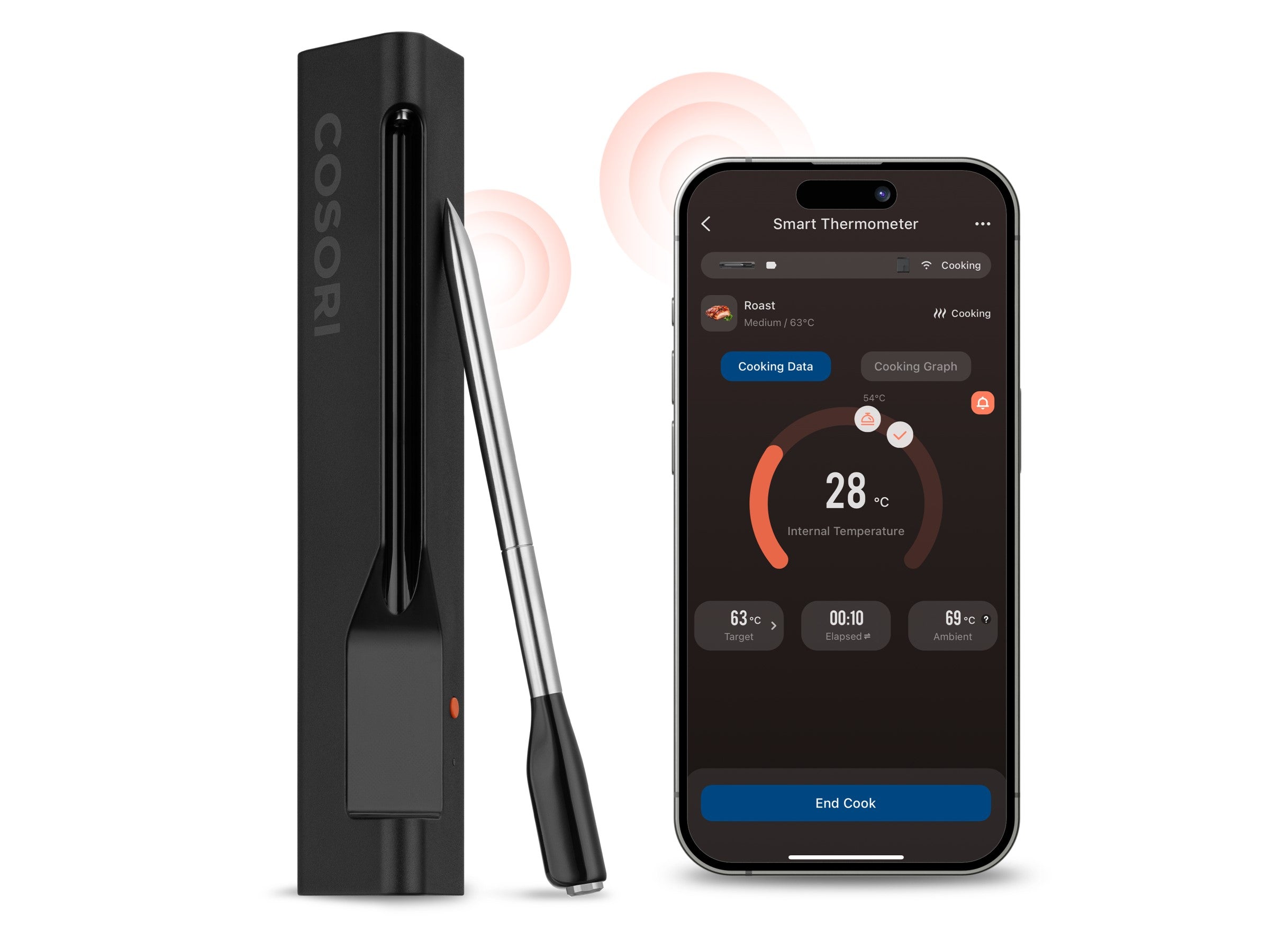 Cosori Smart Meat Lämpömittari