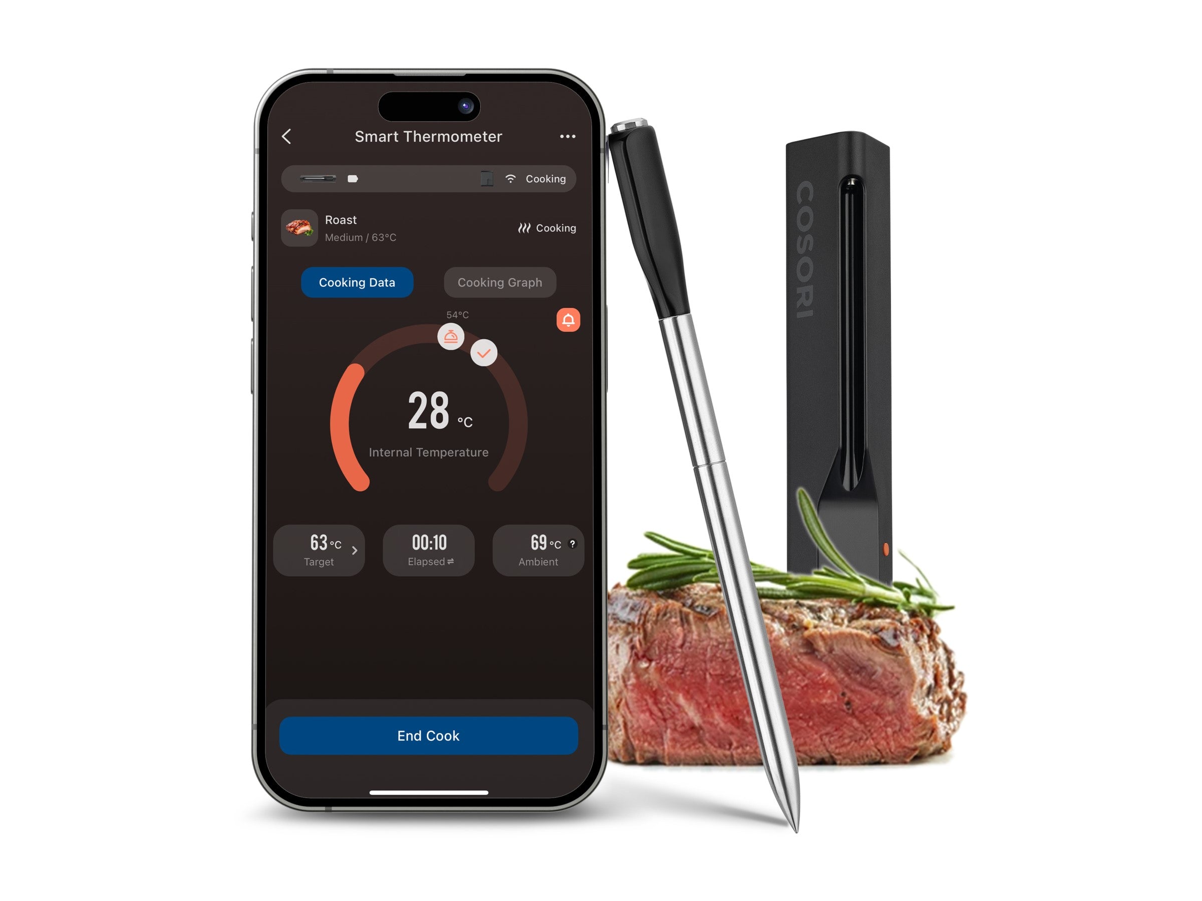Cosori Smart Meat Lämpömittari