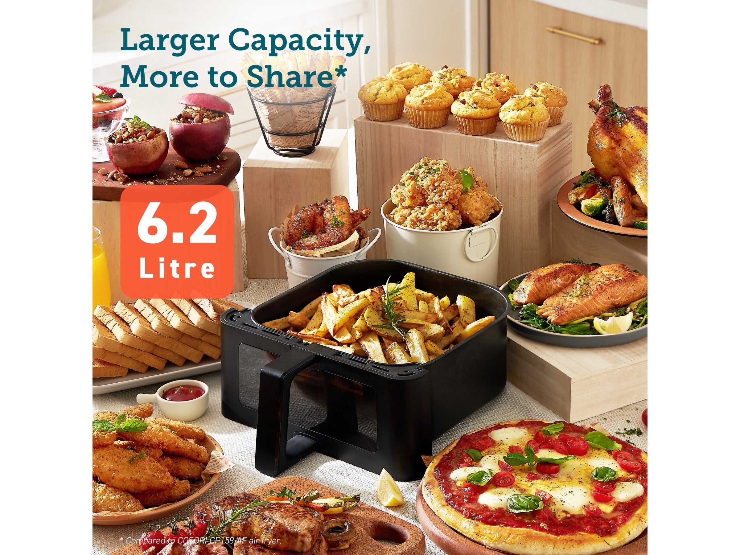 Cosori Premium Ⅱ Plus 6.2-Litrainen Airfryer