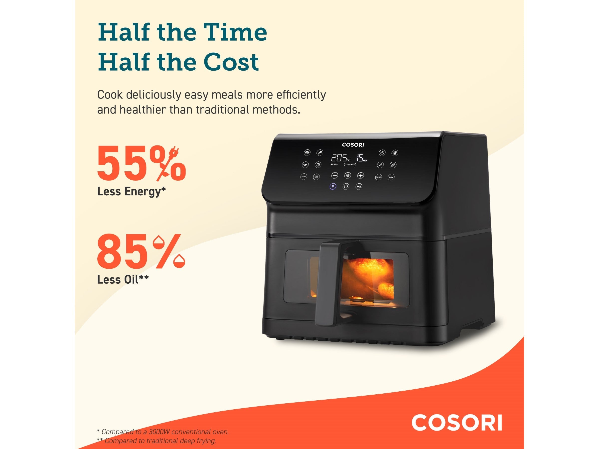 Cosori Premium Ⅱ Plus 6.2-Litrainen Airfryer