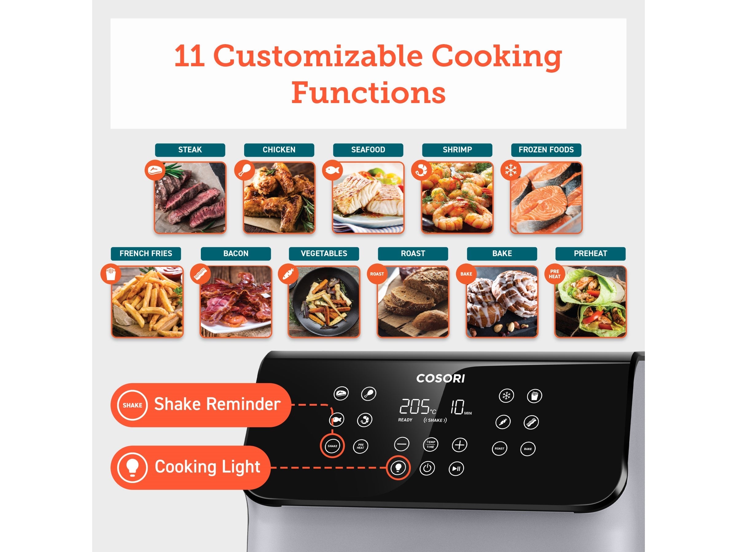 Cosori Premium Ⅱ Plus 6.2-Litrainen Airfryer